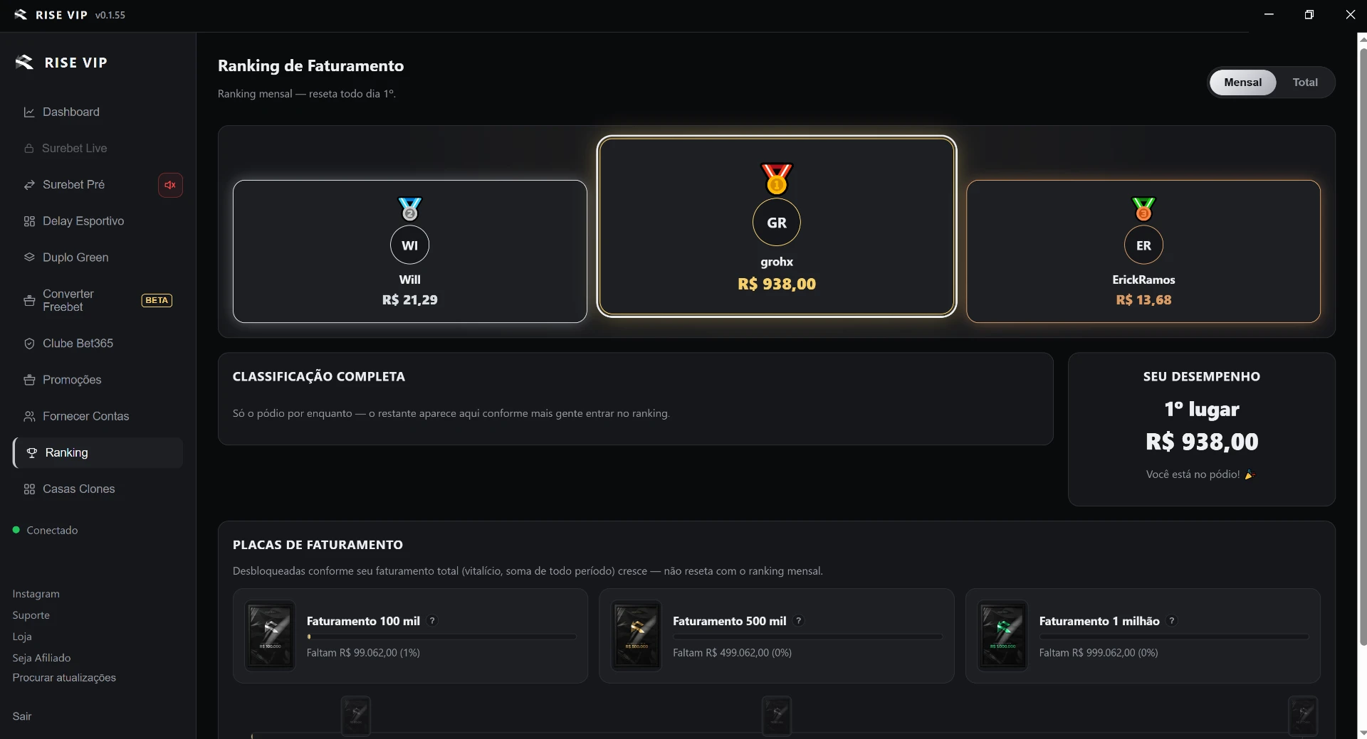 Aba de ranking do software Rise com pódio e placas de faturamento